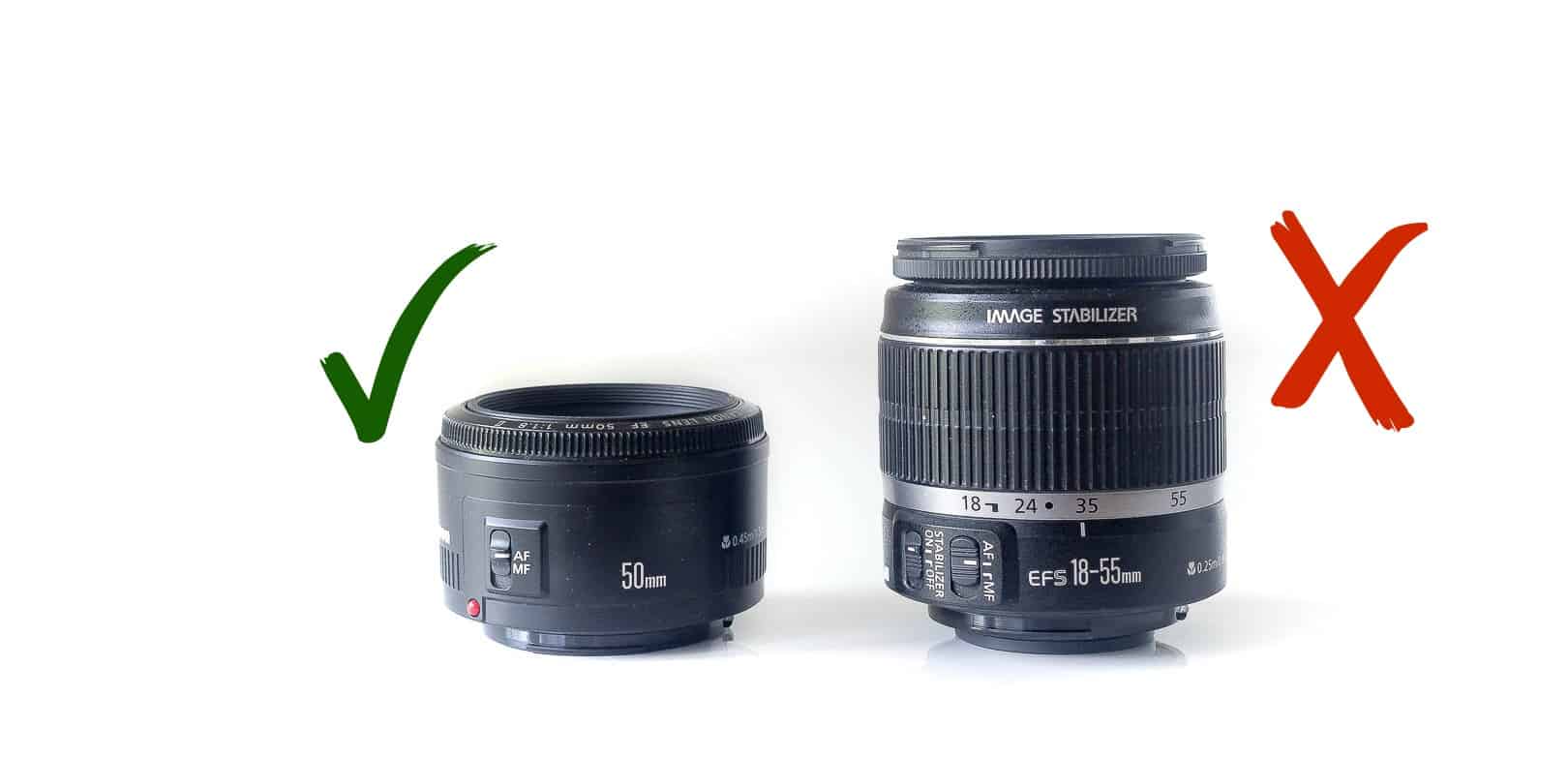 50 mm vs. kit objektiv